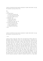 조직에서 동기부여에 대한 관심의 필요성과 공정성이론이 자신에게 어떠한 면에서 더욱 절실하게 적용되어야 하는지를 논리적으로 작성-1