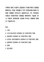 가족에 대한 이론적 관점에서 미래가족의 변화를 예측하고 이들 이론들이 각각 정책과제수립에 어떠한 영향을 미치는지 설명하시오. 즉 가족관련이론과 미래가족의 변화를 예측하여 기술한 후 그 이론이 정책과제 수립에 미치는 영향에 대해서 기술하시오.-1
