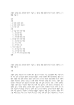 존경과 신뢰를 얻는 방법에 대하여 기술하고, 제시된 개별 방법에 따른 자신의 구체적으로 사례를 기술 (1)-1