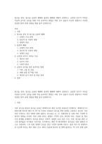 알코올 중독, 알코올 남용의 폐해와 흡연의 폐해에 대해서 설명하고, 금연과 단주가 어려운 이유와 단주와 금연을 위해 가장 효과적인 방법은 어떤 것이 있을지 자신의 경험이나 주위의 성공한 분의 실제 경험을 예를 들어 설명하시오-1