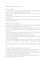[국제기구론] ASEAN-11