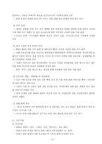 [국제기구론] ASEAN-16