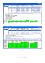 [정보통신] TCP/IP와 윈도우 2000서버-5