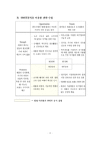 [마케팅] 마케팅 분석(닥터 썸)-손가락 빨기 방지용 기구-14