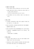 [마케팅] 마케팅 분석(닥터 썸)-손가락 빨기 방지용 기구-19
