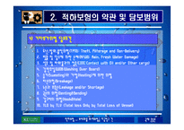[운송론] 해상적하보험 - 판례를 중심으로 PPT-19