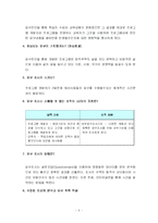 [평생교육] [평생교육프로그램개발]퇴직한 부부의 행복한 노후 만들기-5