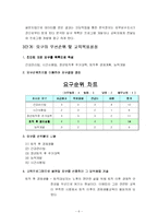 [평생교육] [평생교육프로그램개발]퇴직한 부부의 행복한 노후 만들기-6