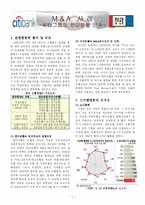 [M&A] [M&A]한미은행+씨티은행-1