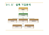 [외식산업] 웰빙푸드의 추세에 따른 웰빙푸드기업의 분석과 전망-8
