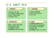 [외식산업] 웰빙푸드의 추세에 따른 웰빙푸드기업의 분석과 전망-18
