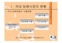 [무역학] 국산담배의 수출 활성화 방안-4
