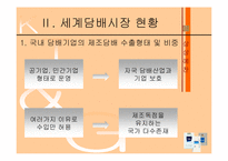 [무역학] 국산담배의 수출 활성화 방안-6