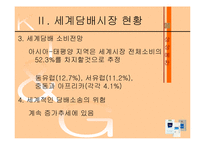 [무역학] 국산담배의 수출 활성화 방안-9