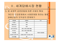 [무역학] 국산담배의 수출 활성화 방안-10
