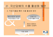 [무역학] 국산담배의 수출 활성화 방안-15