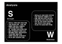 [사업계획서. 창업 경영.시장조사] 와인바 사업계획서(창업)-20
