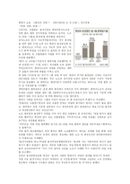 현대자동차 파업을 시대순으로 알아보자.(현대차파업사설)-14