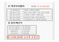 [관광경영] 국내최초 퓨전비빔밥전문점 사업계획서-20
