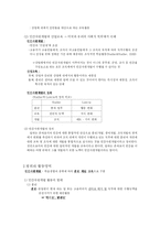 [평생교육] <인간자원개발> 요약 정리-3