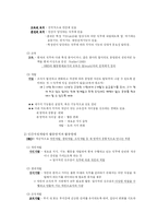 [평생교육] <인간자원개발> 요약 정리-4