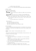 [평생교육] <인간자원개발> 요약 정리-5