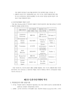 [평생교육] <인간자원개발> 요약 정리-6