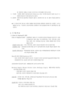 [평생교육] <인간자원개발> 요약 정리-7