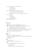 [평생교육] <인간자원개발> 요약 정리-17