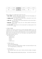 [평생교육] <인간자원개발> 요약 정리-19