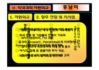 [정치, 산업] 중국의 자원외교-8