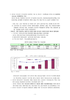 [중국, 경제, 외교] 중국의 자원외교-3