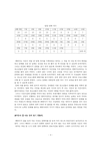 [사회복지실천론] 사회복지실천론-과제중심모델프로그램개발-6