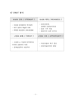 [마케팅, 기획, 문화경영,] 문화마케팅기획서[보석과재즈콘서트]-보석,재즈와 눈맞다-5