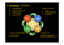 [사업계획서] 모바일사업(MBS)-5