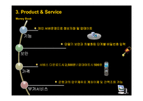 [사업계획서] 모바일사업(MBS)-7