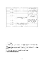 [조선사] 동학과 갑오농민전쟁에 관하여(A+)-6