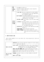 [공기업론, 행정학] 공기업의 민영화-5