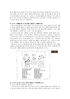 [매너,예절] 테이블매너-8