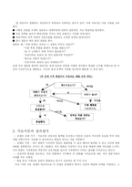 [사회복지] 해결중심 가족치료-13