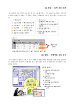 [경영정보시스템] KTF의 CRM현황-12