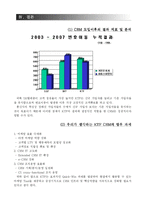 [경영정보시스템] KTF의 CRM현황-15