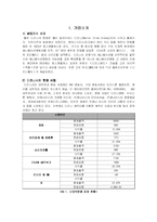 [경영정보시스템] 디즈니 리조트의 블루오션 전략-2