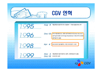 [마케팅] CGV의 고객만족 PPT-9