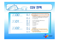 [마케팅] CGV의 고객만족 PPT-10