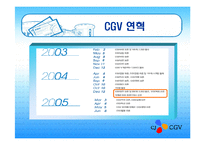 [마케팅] CGV의 고객만족 PPT-11
