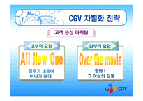 [마케팅] CGV의 고객만족 PPT-17
