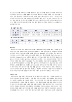 [경영학] 스타벅스, 자판기, 로즈버드의 대안평가-2
