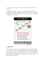 [무역학] 유로화 출범이 세계경제에 미치는 영향-7