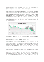 [무역학] 유로화 출범이 세계경제에 미치는 영향-10